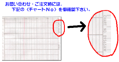 お問合せ・ご注文時には、下記のチャートNoをご確認ください。
